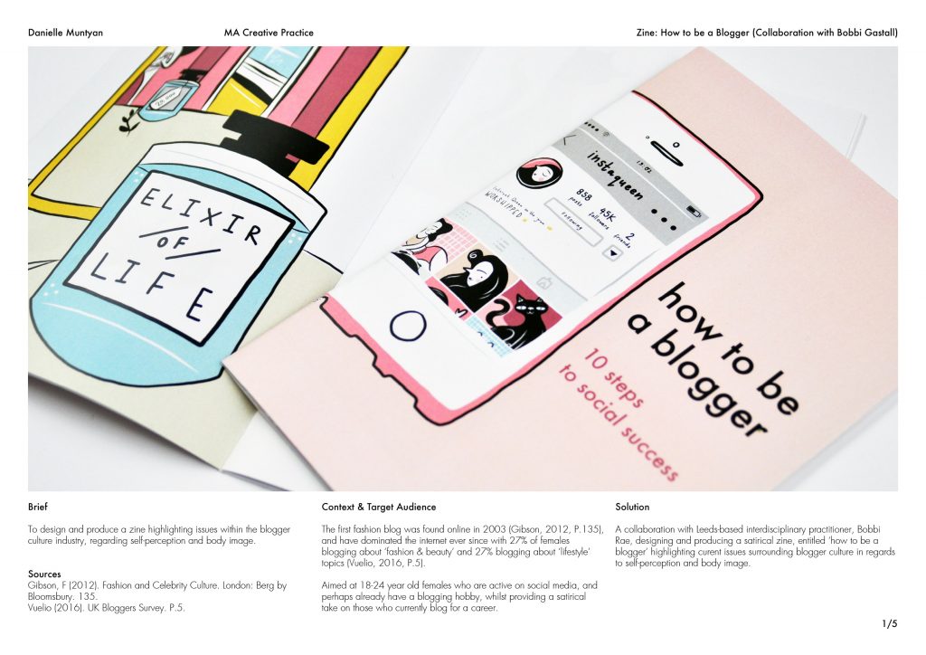 zine-boards